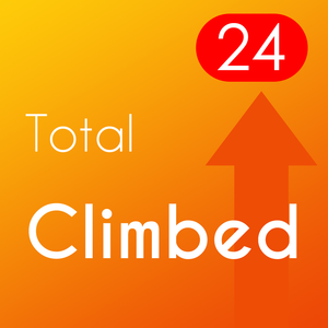 Health & Fitness - TotalClimbed - The home screen counter showing floors climbed - Paul Hayes